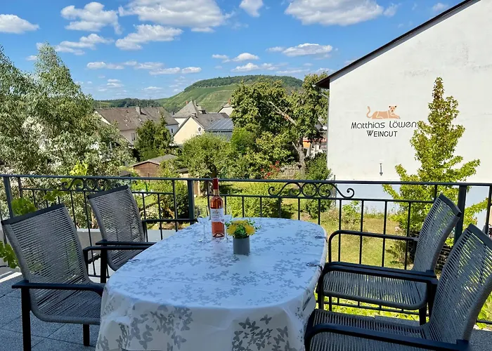 Ferienweingut Matthias Loewen